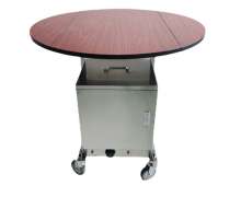 โต๊ะรูมเซอร์วิสขนาด Φ910*820 mm รุ่น  CW-065-22-6 