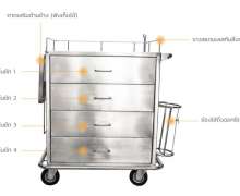 รถเข็นติดเสาน้ำเกลือมีลิ้นชักฉุกเฉิน 4 ลิ้นชัก