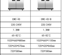 รถเข็นถาดอาหารมีระบบอุ่น 4 ชั้น (8ถาด) ระยะช่องใส่อาหาร115mm.  food warmer cart 