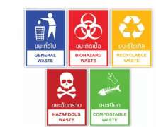 ถังขยะสแตนเลสแยกประเภทขยะ สแตนเลส304