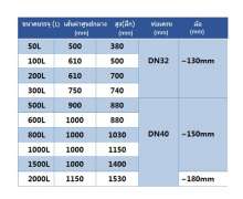 ถังสแตนเลสมีล้อ หนา 2 มิล มีขนาด 10 ลิตร -1500 ลิตร