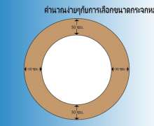 กระจกกลม วางบนโต๊ะอาหาร หนา 9 มิลและ  12 มิล  เส้นผ่าศูนย์กลาง 50-180 ซม กระจกนิรภัย