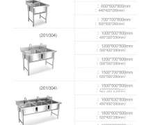 ซิงค์สแตนเลส1หลุม 1200×700×800+150mm เกรด304หนา 1.2 มิล