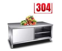 ตู้สแตนเลส เกรด304 หนา 1.0 มิล ลึก80ซม. 0