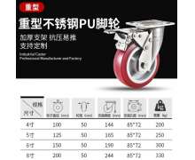 ล้อ Pu แป้นขาสแตนเลส 304 ขนาด4นิ้ว ขนาด 5นิ้ว ขนาด 6 นิ้ว ขนาด 8 นิ้ว