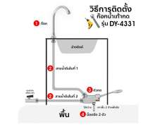 ก๊อกน้ำเท้าเหยียบ ครบชุด มีก็อกน้ำ 1 อัน วาวล์เท้าเหยียบ 1 อัน พุกยึด 2 ตัว สายน้ำดียาว 1 เมตร 2 เส้น