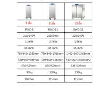 รถเข็นอาหารมีระบบอุ่น 22 ชั้น ขนาด 1400*940*1765 mm.