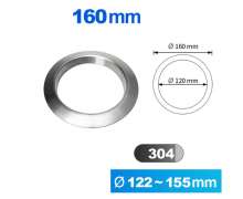 ขอบช่องทิ้งขยะติดเคาเตอร์ สแตนเลส 304 ขนาด 12.9/15.2/16/17.5/20.8/21/23.8/25.2/26.2 ซม.มีสินค้า