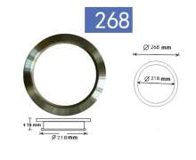 ขอบช่องทิ้งขยะติดเคาเตอร์ สแตนเลส 304 ขนาด 12.9/15.2/16/17.5/20.8/21/23.8/25.2/26.2 ซม.มีสินค้า