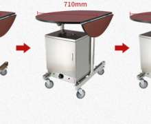 โต๊ะรูมเซอร์วิสพร้อมตู้อุ่นมีระบบไฟฟ้า ขนาดกางใช้งาน Φ910*810 mm ขนาดพับเก็บ 520*810 mm. คันเล็ก พับได้2ข้างเก็บซ้อนคันไม่ได้ รุ่น CW-065-22-1 Room service trolley warmer