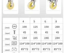 ล้อไนล่อน4"/5"/6"/8" ขาเชื่อมงานหนัก แป้นสแตนเลสเกรด304