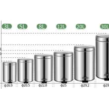 ถังขยะสแตนเลสเท้าเหยียบ8ลิตร เกรด 304 