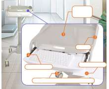 รถเข็นวางจอมอนิเตอร์ แท็ปเลต คอมพิวเตอร์ โน็ตบุ๊ค รถเข็นวางเครื่องมือแพทย์ วางเครื่อง ECGใช้งานในโรงพยาบาล รุ่น CW-HP-X1 ปรับสูง-ต่ำได้