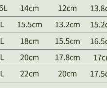 ถังใส่น้ำแข็งสองชั้นสแตนเลส 304 สำหรับไวน์ เบียร์ และใช้ในบ้าน คาราโอเกะ บาร์  โรงแรม มีพร้อมฉนวนกันความร้อน