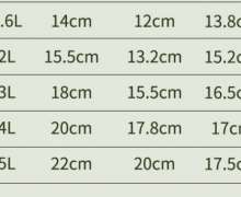 ถังแช่ไวน์ สแตนเลส