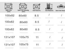 ล้อยางดำ ล้อรถเข็นยางดำ ขนาด 3 นิ้ว 4 นิ้ว 5 นิ้ว  6 นิ้ว  8 นิ้ว