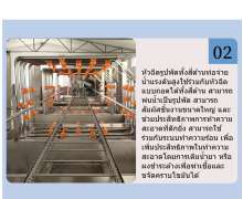 เครื่องล้างภาชนะ สแตนเลส304 รุ่น 3 เมตร ขนาด  3000*1200*1650 mm.