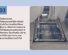 เครื่องล้างภาชนะ สแตนเลส304 รุ่น 3 เมตร ขนาด  3000*1200*1650 mm.