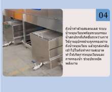 เครื่องล้างภาชนะ สแตนเลส304 รุ่น 3 เมตร ขนาด  3000*1200*1650 mm.
