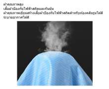 ชุดทำงานในโรงงานอาหาร, ชุดป้องกันสำหรับโรงงาน, ชุดทำงานป้องกันนำไฟฟ้า